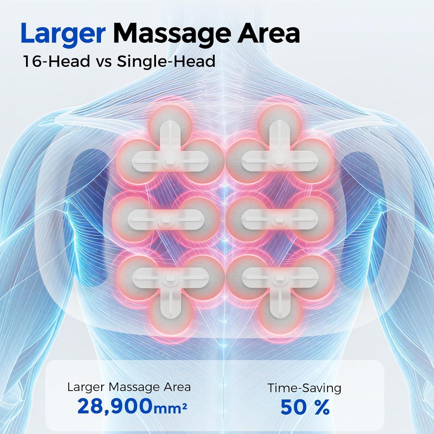 FEIERDUN 16-Head Massage Gun Set, Deep Tissue Percussion Massager with 8 Modes & 50 Intensities, Portable Quiet Muscle Massage Gun for Legs, Waist, Back, Neck, Buttocks Muscles Pain Relief, White(White)