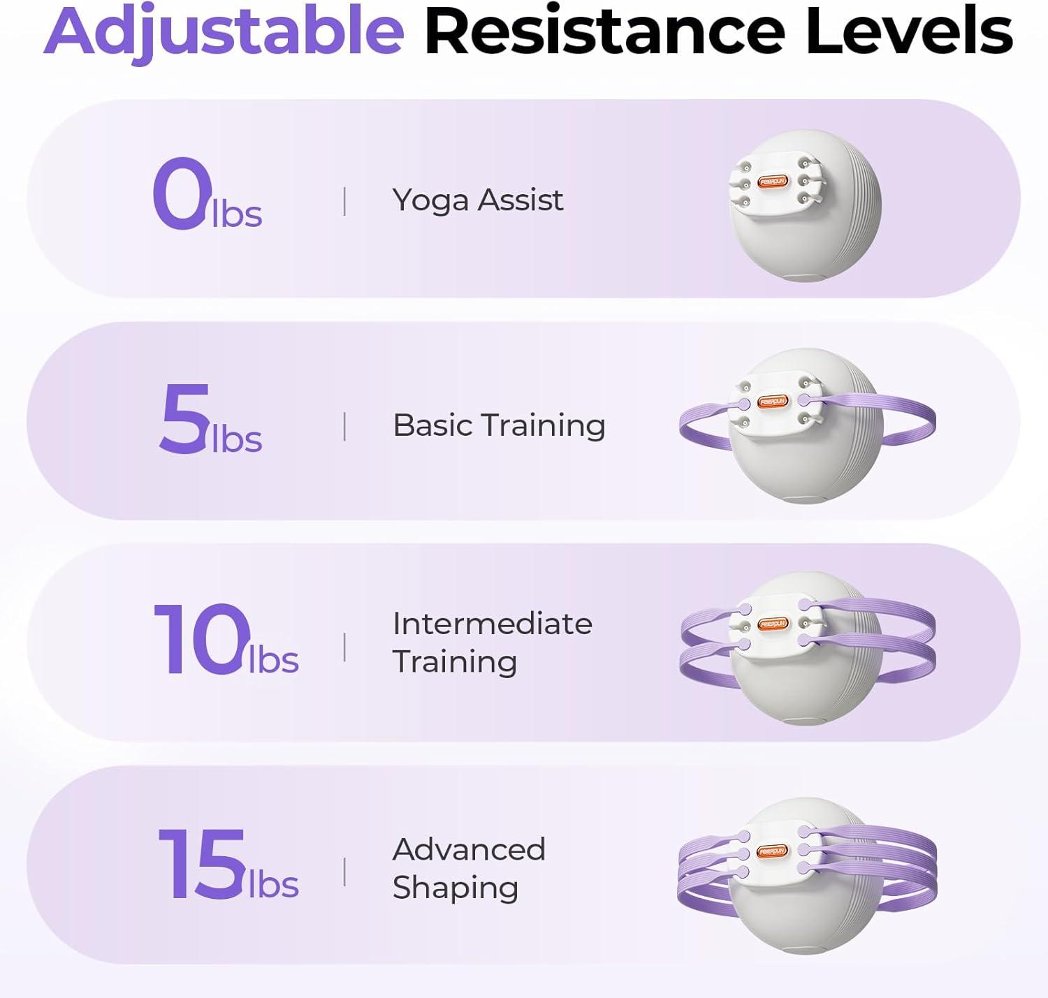 FEIERDUN Thigh Master, Kegel Exerciser, Pelvic Floor Muscle Trainer for Women, Adjustable 5-Level Resistance, Inner/Outer Thigh Leg Hip Glute Arm Toner,Leg-Shaping Ball-Purple