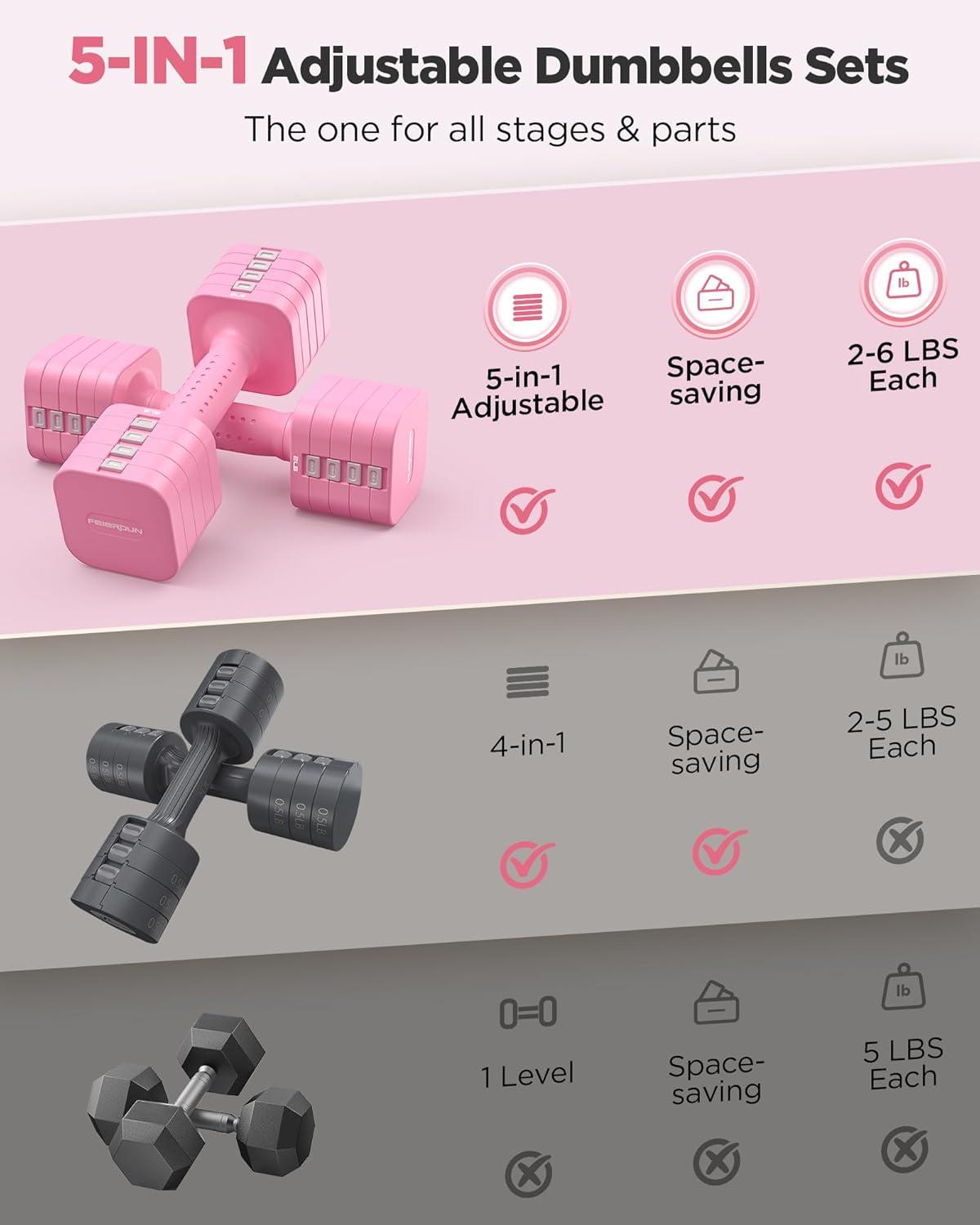 FEIERDUN 5-in-1 Adjustable Dumbbell Set of 2, 12LBS/20LBS Hand Weights for Women, Men, 1s-Adjust Dual-Stable Dumbbell Set for Women Home Gym & Outdoor(B-Cute Pink)