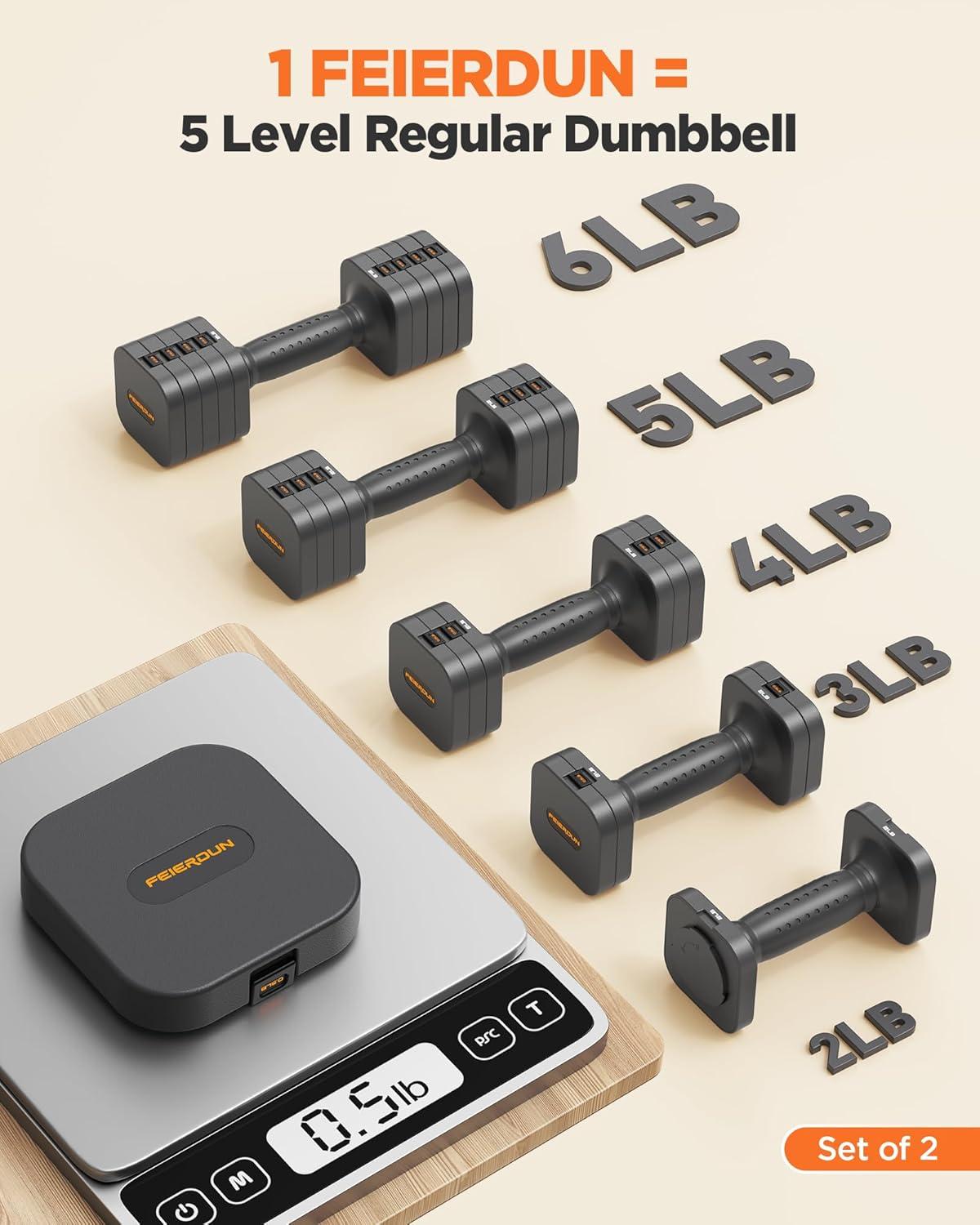 FEIERDUN 5-in-1 Adjustable Dumbbell Set of 2, 12LBS/20LBS Hand Weights for Women, Men, 1s-Adjust Dual-Stable Dumbbell Set for Women Home Gym & Outdoor(A-Strength Grey)