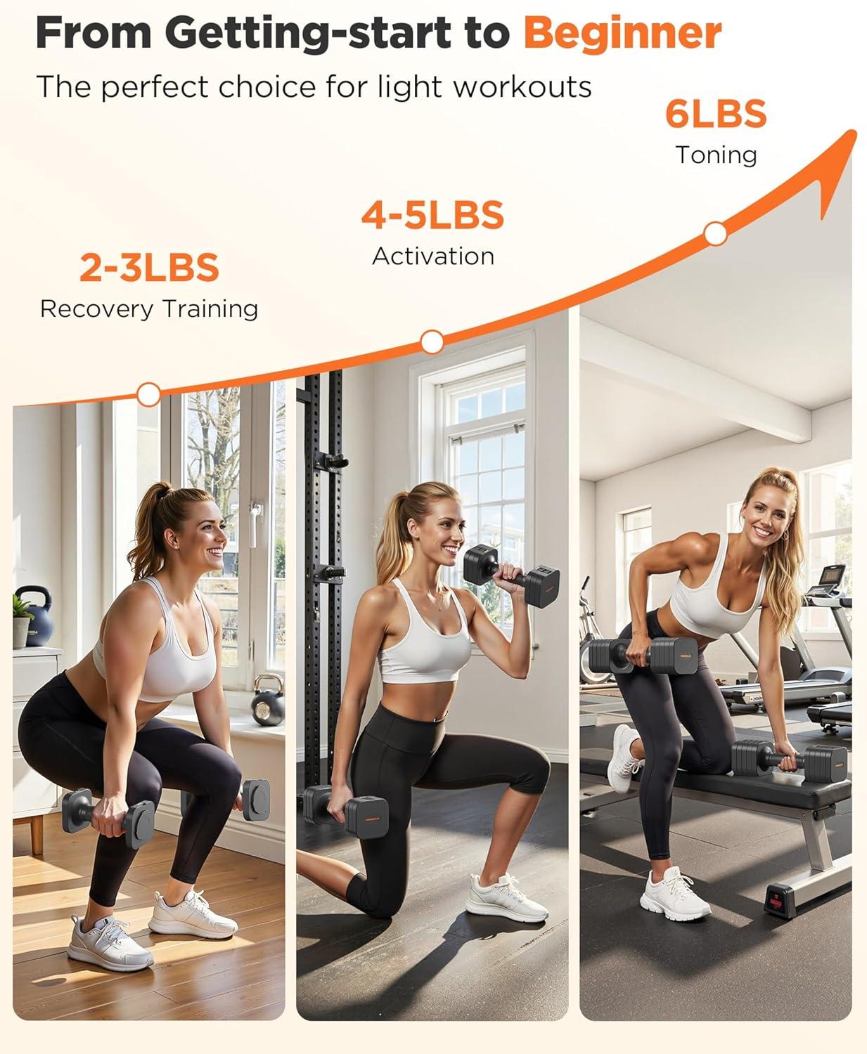 FEIERDUN 5-in-1 Adjustable Dumbbell Set of 2, 12LBS/20LBS Hand Weights for Women, Men, 1s-Adjust Dual-Stable Dumbbell Set for Women Home Gym & Outdoor(A-Strength Grey)