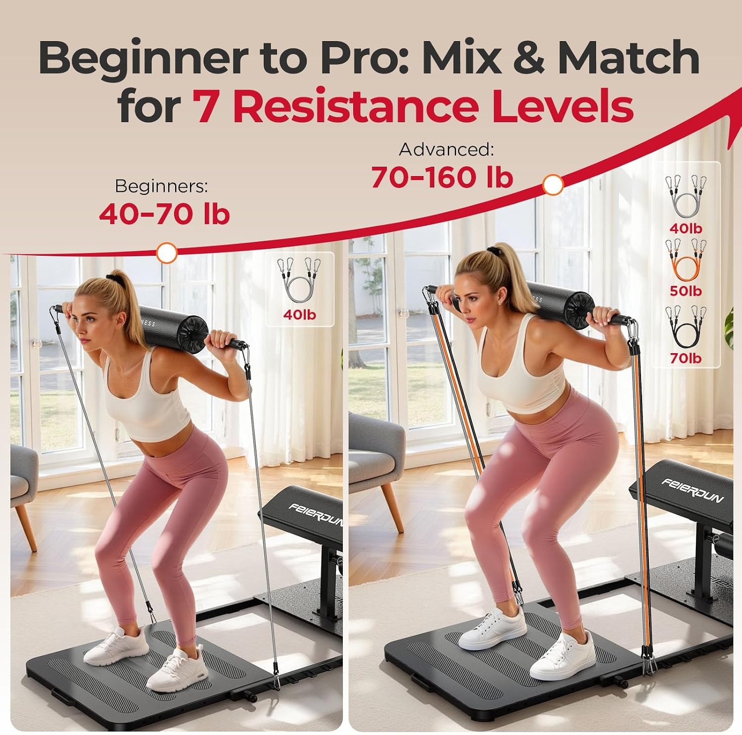 FEIERDUN HT1 Adjustable Hip Thrust Machine for Home Gym, Progressive Glute Training System with Barbell-Style Squat, Padded Support Bar, 7-Level Resistance Bands, Heavy-Duty Steel Frame